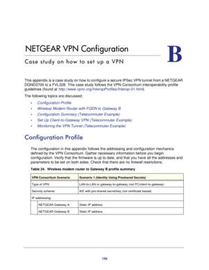 Page 159159
B
B.   NETGEAR VPN Configuration
Case study on how to set up a VPN
This appendix is a case study on how to configure a secure IPSec VPN tun\
nel from a NETGEAR 
DGND3700 to a FVL328. This case study follows the VPN Consortium interop\
erability profile 
guidelines (found at http://www.vpnc.org/InteropProfiles/Interop-01.html).
The following topics are discussed:•     Configuration Profile 
•     Wireless Modem Router with FQDN to Gateway B 
•     Configuration Summary (Telecommuter Example) 
•...