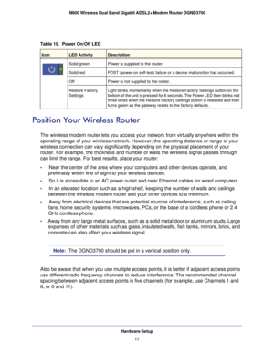 Page 17Table 10.  Power On/Off LED
IconLED ActivityDescription
Solid greenPower is supplied to the router.
Solid red POST (power-on self-test) failure or a device malfunction has occurred\
.
Off Power is not supplied to the router.
Restore Factory 
Settings Light blinks momentarily when the Restore Factory Settings button on the\
 
bottom of the unit is pressed for 6 seconds. The Power LED then blinks r\
ed 
three times when the Restore Factory Settings button is released and the\
n 
turns green as the gateway...