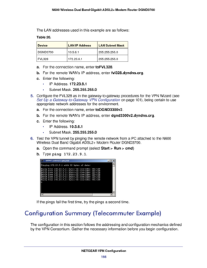 Page 166NETGEAR VPN Configuration166
N600 Wireless Dual Band Gigabit ADSL2+ Modem Router DGND3700
The LAN addresses used in this example are as follows:
Table 26.  
DeviceLAN IP AddressLAN Subnet Mask
DGND3700 10.5.6.1255.255.255.0
FVL328 172.23.6.1255.255.255.0
a.For the connection name, enter toFVL328.
b.  For the remote WANs IP address, enter fvl328.dyndns.org.
c.  Enter the following:
•     IP Address.  172.23.9.1 
•     Subnet Mask. 255.255.255.0 
5.  Configure the FVL328 as in the gateway-to-gateway...