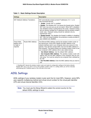 Page 32Router Internet Setup32
N600 Wireless Dual Band Gigabit ADSL2+ Modem Router DGND3700 
ADSL Settings
ADSL settings of your wireless modem router work fine for most ISPs. How\
ever, some ISPs 
use a specific multiplexing method and virtual circuit number for the vi\
rtual path identifier 
(VPI) and virtual channel identifier (VCI).
Note:   You must use the Setup Wizard to select the correct country for the 
default ADSL settings to work.
NAT (Network Address Translation) NAT automatically assigns private...