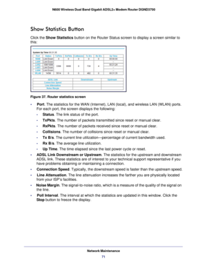 Page 71Network Maintenance71
 N600 Wireless Dual Band Gigabit ADSL2+ Modem Router DGND3700
Show Statistics Button
Click the 
Show Statistics button on the Router Status screen to display a screen similar to 
this:
Figure 37. Router statistics screen
•      Port. The statistics for the WAN (Internet), LAN (local), and wireless L\
AN (WLAN) ports. 
For each port, the screen displays the following:
- Status. The link status of the port.
- TxPkts. The number of packets transmitted since reset or manual clear.
-...