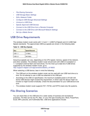 Page 75USB Storage75
 N600 Wireless Dual Band Gigabit ADSL2+ Modem Router DGND3700
•     File-Sharing Scenarios 
•     USB Storage Basic Settings 
•     Edit a Network Folder 
•     Configure USB Storage Advanced Settings 
•     Unmount a USB Drive 
•     Specify Approved USB Devices 
•     Connect to the USB Drive from a Remote Computer 
•     Connect to the USB Drive with Microsoft Network Settings 
•     Set Up a Media Server 
USB Drive Requirements
The wireless modem router works with 1.0 and 1.1 (USB Full...