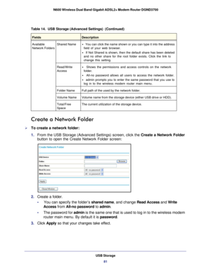 Page 81USB Storage81
 N600 Wireless Dual Band Gigabit ADSL2+ Modem Router DGND3700
Create a Network Folder
To create a network folder:
1. 
From the USB Storage (Advanced Settings) screen, click the  Create a Network Folder 
button to open the Create Network Folder screen: 
2.  Create a folder.
•     You can specify the folder’s  shared name, and change Read Access  and Write 
Access from  All-no password to admin. 
•      The password for admin  is the same one that is used to log in to the wireless modem...