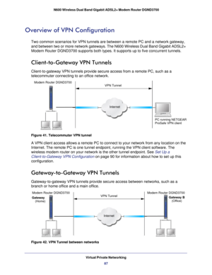 Page 87Virtual Private Networking87
 N600 Wireless Dual Band Gigabit ADSL2+ Modem Router DGND3700
Overview of VPN Configuration
Two common scenarios for VPN tunnels are between a remote PC and a netwo\
rk gateway, 
and between two or more network gateways. The N600 Wireless Dual Band Gi\
gabit ADSL2+ 
Modem Router DGND3700 supports both types. It supports up to five concur\
rent tunnels.
Client-to-Gateway VPN Tunnels
Client-to-gateway VPN tunnels provide secure access from a remote PC, su\
ch as a 
telecommuter...