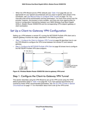 Page 90Virtual Private Networking90
N600 Wireless Dual Band Gigabit ADSL2+ Modem Router DGND3700 
•     When the VPN Wizard and its VPNC defaults (see 
Table  16 on page  89) are not 
appropriate for your special circumstances and you have to specify each \
phase of the 
connection, see Use Manual Policy to Configure VPN Tunnels  on page  119. You 
manually enter all the authentication and key parameters. You have more \
control over the 
process; however, the process is more complex, and there are more opport\...