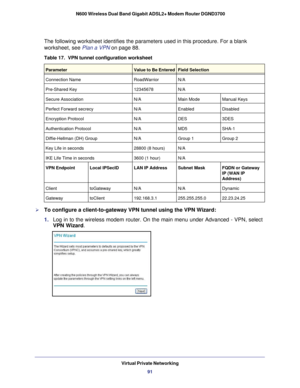 Page 91Virtual Private Networking91
 N600 Wireless Dual Band Gigabit ADSL2+ Modem Router DGND3700
The following worksheet identifies the parameters used in this procedure\
. For a blank 
worksheet, see 
Plan a VPN on page  88.
Table 17.  VPN tunnel configuration worksheet  
ParameterValue to Be EnteredField Selection
Connection Name RoadWarriorN/A
Pre-Shared Key 12345678N/A
Secure Association N/AMain ModeManual Keys
Perfect Forward secrecy N/AEnabledDisabled
Encryption Protocol N/ADES3DES
Authentication...