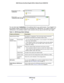 Page 78Network/device name:Share name:
\
eadyshare\
eadyshare\USB_Storage
USB Storage 78
N600 Wireless Dual Band Gigabit ADSL2+ Modem Router DGND3700 
You can also type \
eadyshare in the address field of your web browser. If you logged in to 
the wireless modem router before you connected your USB device, you migh\
t not see your 
USB device in the wireless modem router screens until you log out and th\
en log in again.
Table 13.  USB Storage (Basic Settings) 
 
Fields and ButtonsDescription
Network/Device...