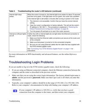 Page 33Troubleshooting29
For more information on WPS functionality and advanced features, see the online Reference 
Manual.
Troubleshooting Login Problems
If you are unable to log in to the N750 wireless gigabit router, check the following:
• If you are using an Ethernet-connected computer, check the Ethernet connection between the 
computer and the router as described in the previous section.
• Make sure that you are using the correct login information. The factory default login name is 
admin, and the...