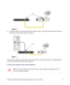 Page 17Installing Your Wireless Router Manually (Advanced and Linux Users) 13
4.Locate the cable you removed from the modem in step 2. Securely insert that cable (4) into a 
LAN port on the router such as LAN port 1.
Your network cables are connected, and you are ready to start your network. It is important that 
you start your network in the correct sequence.
To start your network in the correct sequence.
 
Figure 6
Figure 7
Failure to start or restart your network in the correct sequence could prevent you...