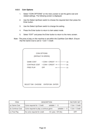 Page 42Page 42 6-2-2 Coin Options
1. Select “COIN OPTIONS” on the menu screen to set the game cost and
related settings. The following screen is displayed.
2. Use the Select Up/Down switch to choose the required item then press the
Enter button.
3. Use the Select Up/Down switch to change the setting.
4. Press the Enter button to return to item select mode.
5. Select “EXIT” and press the Enter button to return to the menu screen.
Note:- The price of play on this machine is set within the Cashflow Coin Mech....