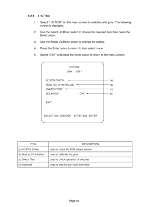 Page 45Page 45 6-2-4 I / O Test
1. Select “I /O TEST” on the menu screen to switches and guns. The following
screen is displayed.
2. Use the Select Up/Down switch to choose the required item then press the
Enter button.
3. Use the Select Up/Down switch to change the setting.
4. Press the Enter button to return to item select mode.
5. Select “EXIT” and press the Enter button to return to the menu screen.
   I/O TEST
    LINK :    ON 1
  I/O PCB CHECK    (a)
  HOW TO [ I/F INITIALIZE]    (b)
 SWITCH TEST    (c)...