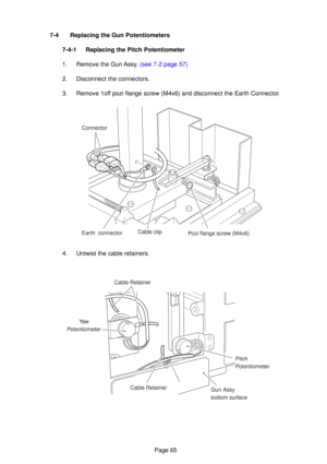 Page 65Page 65
7-4 Replacing the Gun Potentiometers
7-4-1 Replacing the Pitch Potentiometer
1.  Remove the Gun Assy. (see 7-2 page 57)
2. Disconnect the connectors.
3. Remove 1off pozi flange screw (M4x6) and disconnect the Earth Connector.
4. Untwist the cable retainers.
Connector
Earth  connector Cable clip
Pozi flange screw (M4x6)
Cable Retainer
Ya w
Potentiometer
Cable Retainer Gun Assy
bottom surfacePitch
Potentiomete
r 