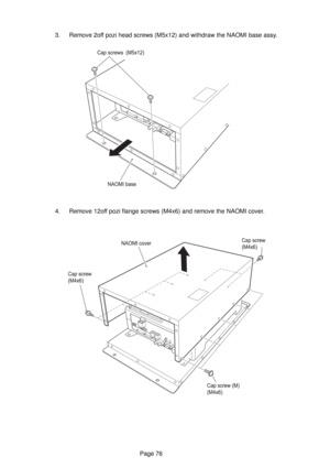 Page 76Page 76 3. Remove 2off pozi head screws (M5x12) and withdraw the NAOMI base assy.
4. Remove 12off pozi flange screws (M4x6) and remove the NAOMI cover. 