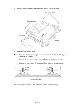 Page 77Page 77 5. Remove 4off pozi flange screw (M4x6) and remove the NAOMI Assy.
7. Reassemble in reverse order.
Note: Take care when reconnecting the communication cables. Ensure that they are
connected as follows:-
Connect the end marked “R” or coloured Red to the right hand connector.
Connect the end marked “T” or coloured Black to the left hand connector.
The communication cable is a fibre-optic cable. Do not bend excessively. 