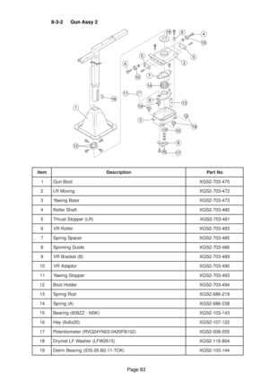 Page 83Page 83 8-3-2 Gun Assy 2
m e t Ino i t p i r c s e DoN t r a P
1to o B n u G0 7 4 - 3 0 7 - 2 S G X
2gn i v o M R L2 7 4 - 3 0 7 - 2 S G X
3es a B g n i w a Y3 7 4 - 3 0 7 - 2 S G X
4tf a h S r e l l o R0 8 4 - 3 0 7 - 2 S G X
5)R L ( r e p p o t S t s u r h T1 8 4 - 3 0 7 - 2 S G X
6re l l o R R V3 8 4 - 3 0 7 - 2 S G X
7re c a p S g n i r p S5 8 4 - 3 0 7 - 2 S G X
8ed i u G g n i n n i p S6 8 4 - 3 0 7 - 2 S G X
9)B ( t e k c a r B R V9 8 4 - 3 0 7 - 2 S G X
0 1ro t p a d A R V0 9 4 - 3 0 7 - 2 S G X...