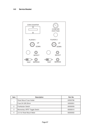 Page 87Page 87 8-5 Service Bracket
2 Amp Q/B
(Coin Fuse) COIN COUNTER
TEST
SERVICE
TESTSERVICE SELECTSELECT UP
DOWN
UP
DOWN  PLAYER 1PLAYER 2
m e t Ino i t p i r c s e DoN t r a P
1r e d l o H e s u F t n u o M l e n a P6 8 7 0 0 5 3 6
m m 0 2 B / Q A 2 e s u F1 0 5 0 0 5 3 6
2hc t i w S n o t t u b h s u P9 5 0 0 0 0 0 6
3hc t i w S e l g g o T T D P S y r a t n e m o M0 1 0 0 0 0 0 6
4re t e M t n u o M l e n a P v 6 ~ 5 . 32 0 0 0 0 0 5 6 