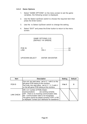 Page 45 6-3-2 Game  Options
1. Select “GAME OPTIONS” on the menu screen to set the game
variables, the following screen is displayed.
2. Use the Select Up/Down switch to choose the required item then
press the Enter button.
3. Use the  to Select Up/Down switch to change the setting.
4. Select “EXIT” and press the Enter button to return to the menu
screen.
GAME  OPTIONS  [1/2]
[DEFAULT  IN  GREEN]
PCB  ID. 0............................... (a)
LINK ON 2............................... (b)...