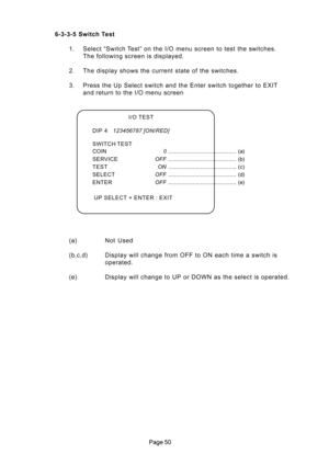 Page 50	 6-3-3-5 Switch Test
1. Select “Switch Test” on the I/O menu screen to test the switches.
The following screen is displayed.
2. The display shows the current state of the switches.
3. Press the Up Select switch and the Enter switch together to EXIT
and return to the I/O menu screen
(a) Not  Used
(b,c,d) Display will change from OFF to ON each time a switch is
operated.
(e) Display will change to UP or DOWN as the select is operated.
I/O TEST
DIP 4123456787 [ON/RED]
SWITCH TEST
COIN0...