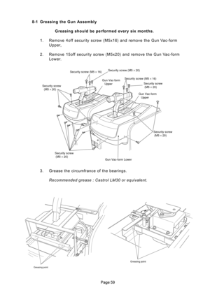Page 59 8-1 Greasing the Gun Assembly
Greasing should be performed every six months.
1. Remove 4off security screw (M5x16) and remove the Gun Vac-form
Upper,
2. Remove 15off security screw (M5x20) and remove the Gun Vac-form
Lower.
3. Grease the circumfrance of the bearings.
Recommended grease : Castrol LM30 or equivalent.
Security screw (M5 × 16)Security screw (M5 × 20)
Security screw (M5 × 16)
Gun Vac-form
   Upper
Gun Vac-form LowerGun Vac-form
   UpperSecurity screw
 (M5 × 20)
Security screw
 (M5 ×...