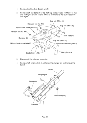 Page 63
 1. Remove the Gun Grip Decals L & R
2. Remove 3off cap bolts (M4x45), 1off cap bolt (M4x20), 4off hex box nuts
and 4off nylon c/sunk screws (M4x12) and remove the Gun Sides Left
and Right.
3. Disconnect the solenoid connector.
4. Remove 1off nylon nut (M4), withdraw the plunger pin and remove the
barrel.
Cap bolt (M4 × 45)
Cap bolt (M4 × 20)
Cap bolt (M4 × 45)
Nylon c/sunk screw (M4x12)
Cap bolt (M4 × 45) Nylon c/sunk screw (M4x12)
Gun side (L)Gun side (R)
Nylon c/sunk screw (M4x12)Hexagon box...