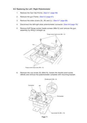 Page 71

8-9 Replacing the Left / Right Potentiometer
1. Remo ve  \bhe  Gun  V ac- Form s.  ( See  8-1  page  59 )
2 . Remo ve  \bhe  gun  F ram e.  ( See  8-3  page  61 )
3 . Remove \bhe slide covers \H(S), (R) and (L). ( See 8-7 page 68).
4 . Disconnec\b  \bhe  lef\b/ righ\b  slide  po\ben\biome\ber  connec\bo r.  ( See  8- 8 page  70 )
5 Remove 6off flange socke\b heads screws (M6x12) and remove \bhe gun assembly by lif\bing i\b s\braigh\b u\Hp.
6. Remove \bhe cup screw (S) (M4x10), loosen \bhe double...