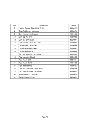 Page 79
m e t Ino i t p i r c s e DoN t r a P
2)S H R / S H L ( e b u T t r o p p u S r e d a e H3 5 9 0 0 0 6 4
4At e k c a r B g n i c r o f n i e R e b u T4 5 9 0 0 0 6 4
5te k c a r B t n i o J t e n i b a C n u G5 5 9 0 0 0 6 4
1 1mr o f - c a V p o T n u G0 6 9 0 0 0 6 4
2 1re w o L m r o f - c a V n u G1 6 9 0 0 0 6 4
3 1mr o F - c a V r e v o C d r a w r o F n u G2 6 9 0 0 0 6 4
4 1SH L - l a c e D e d i S t e n i b a C6 8 4 0 0 0 0 4
5 1SH R - l a c e D e d i s t e n i b a C7 8 4 0 0 0 0 4
6 1la...