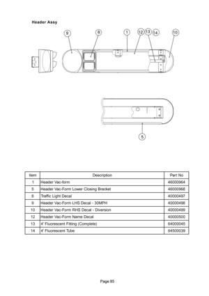 Page 85
9811213
1410
5
m e t Ino i t p i r c s e DoN t r a P
1mr o f - c a V r e d a e H4 6 9 0 0 0 6 4
5te k c a r B g n i s o l C r e w o L m r o F - c a V r e d a e H8 6 9 0 0 0 6 4
8la c e D t h g i L c i f f a r T7 9 4 0 0 0 0 4
9HP M 0 3 - l a c e D S H L m r o F - c a V r e d a e H8 9 4 0 0 0 0 4
0 1no i s r e v i D - l a c e D S H R m r o F - c a V r e d a e H9 9 4 0 0 0 0 4
2 1la c e D e m a N m r o F - c a V r e d a e H0 0 5 0 0 0 0 4
3 1)e t e l p m o C ( g n i t t i F t n e c s e r o u l F...