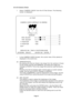 Page 51
 6-3-3-6 Camera Check
1. Select ‘CAMERA CHECK’ from the I/O Test Screen. The following
screen is displayed:-
In the CAMERA CHECK Screen, the current view of the camera is
displayed in the centre box.
(a) MIRROR/PHOTO
By pressing the Service Switch, the image from the camera is frozen
on the screen and the word MIRROR, just below the image box,
changes to PHOTO. This is the image that would be used during the
game.
Pressing the Service Switch again rever ts back to current camera
image, and the...