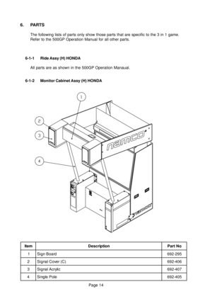 Page 14Page 14
6. PARTS
The following lists of parts only show those parts that are specific to the 3 in 1 game.
Refer to the 500GP Operation Manual for all other parts.
6-1-1 Ride Assy (H) HONDA
All parts are as shown in the 500GP Operation Manaual.
m e t Ino i t p i r c s e DoN t r a P
1dr a o B n g i S5 9 2 - 2 9 6
2)C ( r e v o C l a n g i S6 0 4 - 2 9 6
3ci l y r c A l a n g i S7 0 4 - 2 9 6
4el o P e l g n i S5 0 4 - 2 9 6
6-1-2 Monitor Cabinet Assy (H) HONDA 