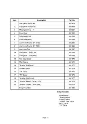 Page 17Page 17
m e t Ino i t p i r c s e DoN t r a P
1)S H L ( Y S B m r A g n i w S3 0 4 - 2 9 6
2)S H R ( Y S B m r A g n i w S4 0 4 - 2 9 6
3Y- y d o B e l c y c r o t o M1 6 3 - 2 9 6
4lw o C t n o r F2 6 3 - 2 9 6
5)S H L ( l w o C e d i S3 6 3 - 2 9 6
6)S H R ( l w o C e d i S4 6 3 - 2 9 6
7)S H L ( Y S - e m a r F m u i n i m u l A5 6 3 - 2 9 6
8)S H R ( Y S - e m a r F m u i n i m u l A6 6 3 - 2 9 6
9po T m u i n i m u l A7 6 3 - 2 9 6
0 1)S H L ( Y S A - m r A g n i w S8 6 3 - 2 9 6
1 1)S H R ( Y S A -...