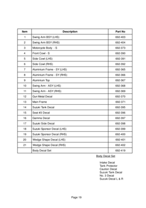 Page 19Page 19
m e t Ino i t p i r c s e DoN t r a P
1)S H L ( Y S B m r A g n i w S3 0 4 - 2 9 6
2)S H R ( Y S B m r A g n i w S4 0 4 - 2 9 6
3S- y d o B e l c y c r o t o M3 7 3 - 2 9 6
4S- l w o C t n o r F0 9 3 - 2 9 6
5)S H L ( l w o C e d i S1 9 3 - 2 9 6
6)S H R ( l w o C e d i S2 9 3 - 2 9 6
7)S H L ( Y S - e m a r F m u i n i m u l A5 6 3 - 2 9 6
8)S H R ( Y S - e m a r F m u i n i m u l A6 6 3 - 2 9 6
9po T m u i n i m u l A7 6 3 - 2 9 6
0 1)S H L ( Y S A - m r A g n i w S8 6 3 - 2 9 6
1 1)S H R ( Y S...