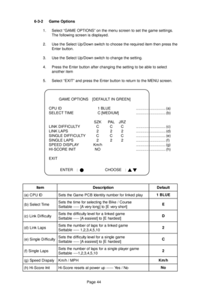 Page 44Page 44 6-3-2 Game Options
1. Select “GAME OPTIONS” on the menu screen to set the game settings.
The following screen is displayed.
2. Use the Select Up/Down switch to choose the required item then press the
Enter button.
3. Use the Select Up/Down switch to change the setting.
4. Press the Enter button after changing the setting to be able to select
another item
5. Select “EXIT” and press the Enter button to return to the MENU screen.
m e t Ino i t p i r c s e Dtl u a f e D
D I U P C ) a (ya l p d e k n...