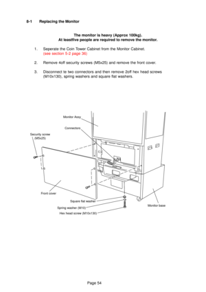 Page 54Page 54
Security scr ew
Monitor base 