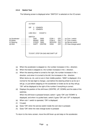 Page 23Page 2-3-4 Switch Test
The following screen is displayed when “SWITCH” is selected on the I/O screen.
I/O TEST
DIP 2 12345678
3 12345678
LINK ON 2 COUNT 0
SWITCH
(a) Accelerator ..................... GAS: *0000 COIN 1: OFF ........ (e) Coin 1 switch
(b) Brake ..................... BRAKE *0000 COIN 2: OFF ........ (f)  Coin 2 switch
(c) Steering ..................... STEER *0000 SERVICE: OFF ........ (g) Service switch
(d) Shift ..................... SHIFT CENTRE VIEW: OFF ........ (h) View change switch...