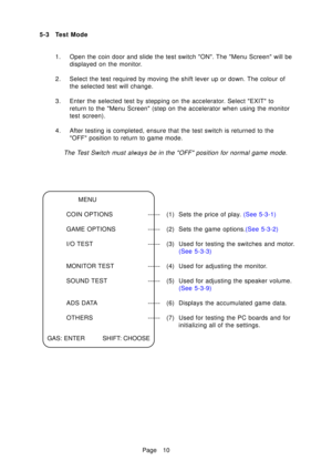 Page 15Page 10
5-3 Test Mode
1. Open the coin door and slide the test switch ON. The Menu Screen will bedisplayed on the monitor.
2. Select the test required by moving the shift lever up or down. The colour of the selected test will change.
3. Enter the selected test by stepping on the accelerator. Select EXIT to return to the Menu Screen (step on the accelerator when using the mon\
itor 
test screen).
4. After testing is completed, ensure that the test switch is returned to the\
 OFF position to return to game...