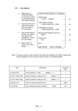 Page 16Page 11 5-3-1 Coin Options
a. Select item (1)
COIN OPTIONS
on the menu screen,
to set the game cost
and related settings.
b. Use the shift lever to
select the required
item then step on
the accelerator.
c. Use the shift lever to
change the settings
then step on the
accelerator to store
the new values.
d. Select EXIT to
return to the menu
screen.
M E T IST N E T N O CYR O T C A F
T E S
t s o C e m a G ) a (9 - 1 e l b a t t e s - - - - - - t i d e r c 1 r o f d e r i u q e r s n i o C1
e u l a V h c e M 1...