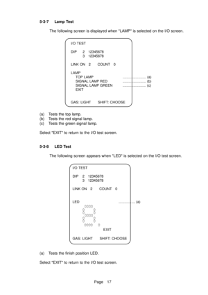 Page 22Page 17 5-3-7 Lamp Test
The following screen is displayed when LAMP is selected on the I/O screen.
(a) Tests the top lamp.
(b) Tests the red signal lamp.
(c) Tests the green signal lamp.
Select EXIT to return to the I/O test screen.
5-3-8 LED Test
The following screen appears when LED is selected on the I/O test screen.
(a) Tests the finish position LED.
Select EXIT to return to the I/O test screen.
I/O TEST
DIP 2 12345678
3 12345678
LINK ON 2 COUNT 0
LAMP
TOP LAMP ........................ (a)
SIGNAL...