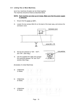 Page 24Page 19 5-4 Linking Two or More Machines.
Up to four machines (8 seats) can be linked together.
The machines should be linked as described below.
NOTE:Each machine can draw up to 8 amps. Make sure that the power supply
is adequate.
1) Ensure that the 
power is OFF.
2) Loosen the two screws (M4x10) on the back of the tower assy, and remove the
connector cover.
3) Set the link switches to ON , EXT,
and ON. (See Diag.)
4) Use the supplied link cable and connect
the machines between IN and OUT
sockets (See...