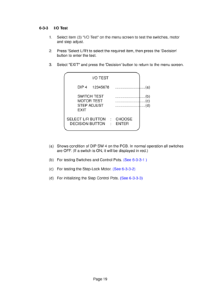 Page 18Page 19
I/O TEST
DIP 4 12345678 ............................ (a) 
SWITCH TEST ............................ (b) 
MOTOR TEST ............................ (c)
STEP ADJUST ............................ (d)
EXIT
SELECT L/R BUTTON : CHOOSE DECISION BUTTON : ENTER
6-3-3 I/O Test
1. Select item (3) I/O Test on the menu screen to test the switches, motorand step adjust.
2. Press Select L/Rt to select the required item, then press the Decisio\
n button to enter the test.
3. Select EXIT and press the Decision button...