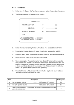 Page 21Page 22 6-3-4 Sound Test
1. Select item (4) Sound Test on the menu screen to test the sound and speakers.
2. The following screen will appear on the monitor.
3. Select the required item by Select L/R buttons. The selected item will ‘blink’.
4. Pressing the Decision button will cause the selected value setting to blink.
5. Pressing Select R will increase the value and Select L will decrease the value.
6. Press ‘Decision’ button to return to item select mode.
7. When selecting the Request Song No. test,...