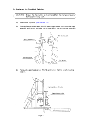Page 30Page 31
7-4 Replacing the Step Limit Switches
WARNING: Ensure that the machine is disconnected from the main power supply before commencing work.
1) Remove the top cover.  (See Section 7-3)
2) Remove four security screws (M5x12) securing each side vac-form to the\
 mast assembly and remove both side vac-forms and front vac-form as one assemb\
ly.
3) Remove two pozi head screws (M4x10) and remove the limit switch mounti\
ng bracket. 