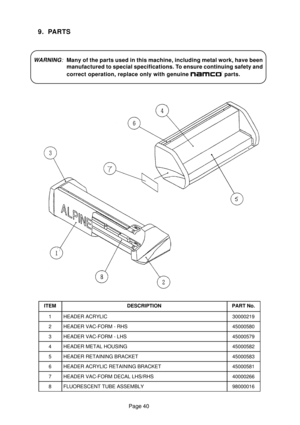 Page 39Page 40
9. PARTS
ITEMDESCRIPTIONPART No.
1HEADER ACRYLIC30000219
2HEADER VAC-FORM - RHS45000580
3HEADER VAC-FORM - LHS45000579
4HEADER METAL HOUSING45000582
5HEADER RETAINING BRACKET45000583
6HEADER ACRYLIC RETAINING BRACKET45000581
7HEADER VAC-FORM DECAL LHS/RHS40000266
8FLUORESCENT TUBE ASSEMBLY98000016
WARNING:Many of the parts used in this machine, including metal work, have been
manufactured to special specifications. To ensure continuing safety and
correct operation, replace only with genuine...