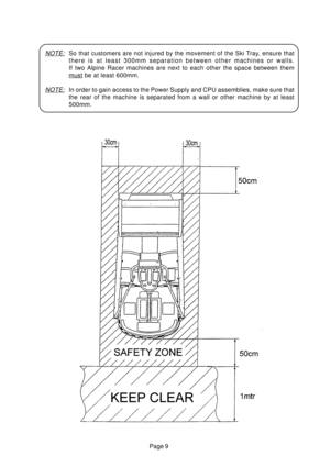 Page 8Page 9
NOTE:So that customers are not injured by the movement of the Ski Tray, ensure that
there is at least 300mm separation between other machines or walls.
If two Alpine Racer machines are next to each other the space between them
must be at least 600mm.
NOTE:In order to gain access to the Power Supply and CPU assemblies, make sure that
the rear of the machine is separated from a wall or other machine by at least
500mm. 