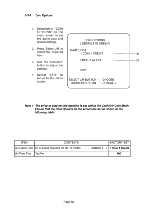 Page 16Page 18COIN OPTIONS
[ DEFAULT IN GREEN ]
GAME COST
1 COIN 1 CREDIT ------------------------ (a)
FREE PLAY OFF ------------------------ (b)
EXIT
SELECT L/R BUTTON : CHOOSE
DECISION BUTTON : CHANGE +
6-3-1 Coin Options
1. Select item (1) COIN
OPTIONS on the
menu screen to set
the game cost and
related settings.
2. Press Select L/R to
select the required
item.
3. Use the Decision
button to adjust the
settings.
4. Select EXIT to
return to the menu
screen.
Note :- The price of play on this machine is set...