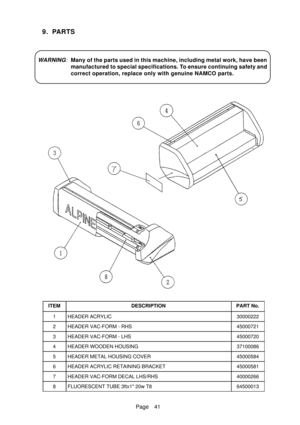 Page 39Page 41
9. PARTS
ITEMDESCRIPTIONPART No.
1HEADER ACRYLIC30000222
2HEADER VAC-FORM - RHS45000721
3HEADER VAC-FORM - LHS45000720
4HEADER WOODEN HOUSING37100086
5HEADER METAL HOUSING COVER45000584
6HEADER ACRYLIC RETAINING BRACKET45000581
7HEADER VAC-FORM DECAL LHS/RHS40000266
8FLUORESCENT TUBE 3ftx1 20w T864500013
WARNING:Many of the parts used in this machine, including metal work, have been
manufactured to special specifications. To ensure continuing safety and
correct operation, replace only with...