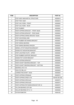 Page 46Page 48
ITEMDESCRIPTIONPART No
1STEP ASSY MAIN METAL STRUCTURE45000618
2STEP TRAY ASSY45000619
3STEP VAC-FORM - FRONT45000620
4STEP VAC-FORM - REAR45000621
5STEP RUBBER45000622
6ROSTA SPRING BRACKET - FRONT 38x6045000623
7ROSTA SPRING BRACKET - REAR 38x6045000624
8ROSTA SPRING SWING BRACKET 38x6045000625
9STEP CENTERING ARM45000626
10STEP RUBBER RETAINING BRACKET45000627
11STEP SWING BEARING45000628
12STEP SWING BEARING SPACER45000637
13SWING L/R POT MOUNTING BRACKET45000628
14EDGES POT MOUNTING...