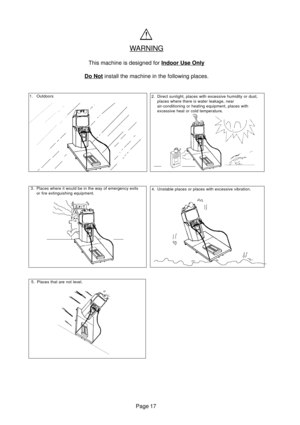 Page 16Page 17
WARNING
This machine is designed for Indoor Use Only
Do Not install the machine in the following places.
1. Outdoors
2. Direct sunlight, places with excessive humidity or dust,
places where there is water leakage, near
air-conditioning or heating equipment, places with
excessive heat or cold temperature.
3. Places where it would be in the way of emergency exits
or fire extinguishing equipment.4. Unstable places or places with excessive vibration.
5. Places that are not level. 