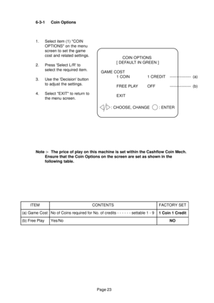 Page 22Page 23COIN OPTIONS
[ DEFAULT IN GREEN ]
GAME COST
1 COIN 1 CREDIT ---------------- (a)
FREE PLAY OFF ---------------- (b)
EXIT
6-3-1 Coin Options
1. Select item (1) COIN
OPTIONS on the menu
screen to set the game
cost and related settings.
2. Press Select L/R to
select the required item.
3. Use the Decision button
to adjust the settings.
4. Select EXIT to return to
the menu screen.
Note :- The price of play on this machine is set within the Cashflow Coin Mech.
Ensure that the Coin Options on the screen...