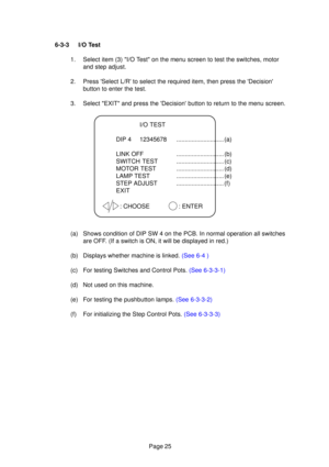 Page 24Page 25
I/O TEST
DIP 4 12345678 ............................ (a) 
LINK OFF ............................ (b) 
SWITCH TEST ............................ (c)
MOTOR TEST ............................ (d)
LAMP TEST ............................ (e)
STEP ADJUST ............................ (f)
EXIT
6-3-3 I/O Test
1. Select item (3) I/O Test on the menu screen to test the switches, motorand step adjust.
2. Press Select L/R to select the required item, then press the Decision\
 button to enter the test.
3. Select...