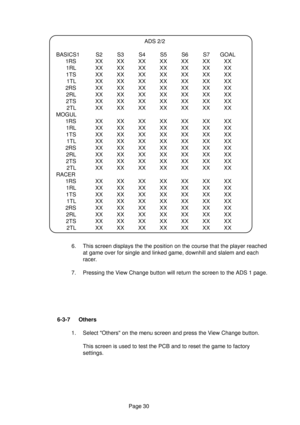 Page 29Page 30 6-3-7 Others
1. Select Others on the menu screen and press the View Change button.
This screen is used to test the PCB and to reset the game to factory
settings.
ADS 2/2
BASICS1 S2 S3 S4 S5 S6 S7 GOAL
1RS XX XX XX XX XX XX XX
1RL XX XX XX XX XX XX XX
1TS XX XX XX XX XX XX XX
1TL XX XX XX XX XX XX XX
2RS XX XX XX XX XX XX XX
2RL XX XX XX XX XX XX XX
2TS XX XX XX XX XX XX XX
2TL XX XX XX XX XX XX XX
MOGUL
1RS XX XX XX XX XX XX XX
1RL XX XX XX XX XX XX XX
1TS XX XX XX XX XX XX XX
1TL XX XX XX XX XX...